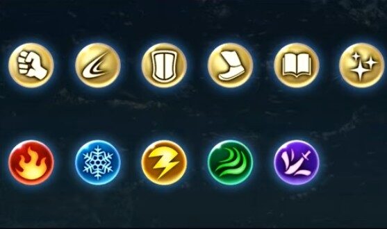 증표의 종류와 성능